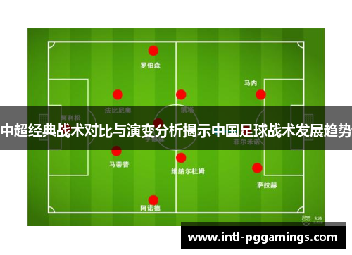 中超经典战术对比与演变分析揭示中国足球战术发展趋势