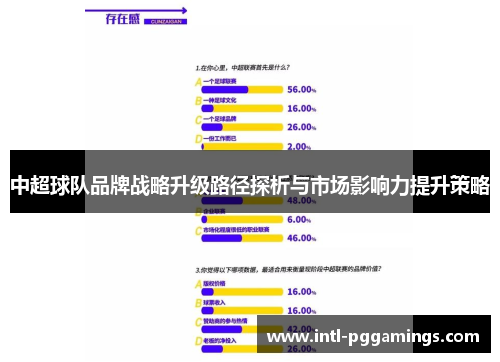 中超球队品牌战略升级路径探析与市场影响力提升策略