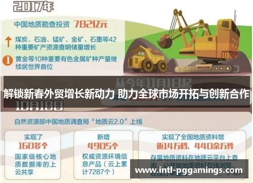 解锁新春外贸增长新动力 助力全球市场开拓与创新合作 解锁新春外贸增长新动力 助力全球市场开拓与创新合作
