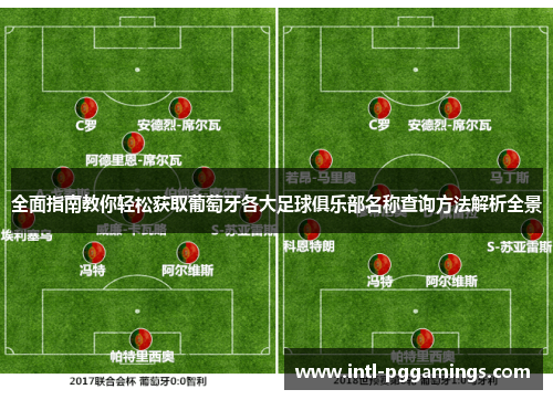 全面指南教你轻松获取葡萄牙各大足球俱乐部名称查询方法解析全景 全面指南教你轻松获取葡萄牙各大足球俱乐部名称查询方法解析全景