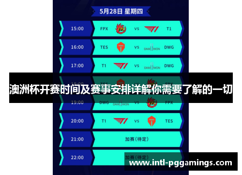澳洲杯开赛时间及赛事安排详解你需要了解的一切 澳洲杯开赛时间及赛事安排详解你需要了解的一切