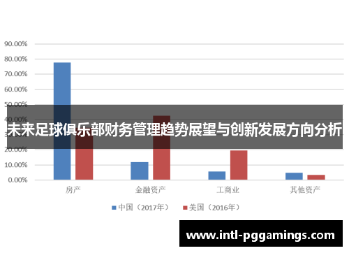 未来足球俱乐部财务管理趋势展望与创新发展方向分析