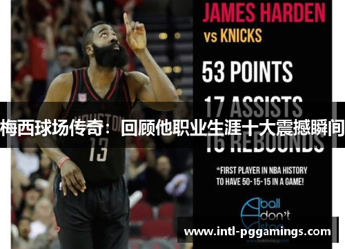 梅西球场传奇：回顾他职业生涯十大震撼瞬间