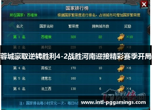 蓉城豪取逆转胜利4-2战胜河南迎接精彩赛季开局